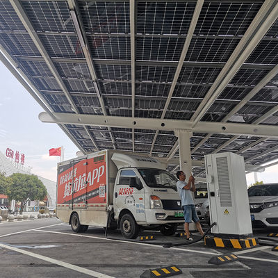 Modul PV Rixin Pada Panel Tata Surya Grid Untuk Stasiun Pengisian Listrik